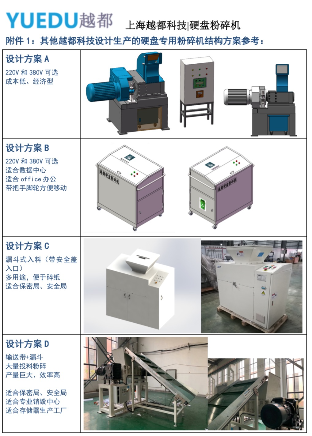 電腦硬盤專用粉碎機結構方案圖